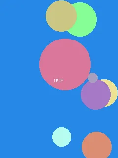 快喵app短视频无限看 - 五条悟角色图